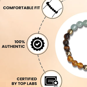Yog Bracelet - Attracts & Opportunities