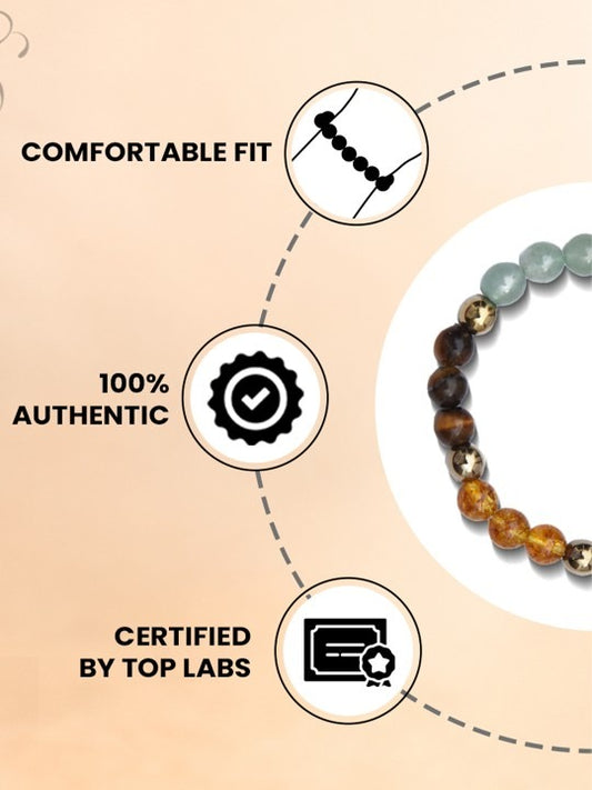 Yog Bracelet - Attracts & Opportunities